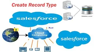 18 Create Record Type   -  Salesforce Admin