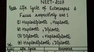 NEET 2017 solutions | neet UG 2017 video solutions biology | medical entrance exam
