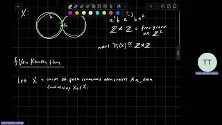 Van Kampen's Theorem - Hatcher (Guided Reading in Algebraic Topology)