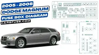 Fusebox Location & Diagrams: (2005/2006/2007/2008) Dodge Magnum #fuseboxdiagram