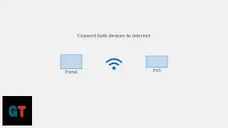 Как включить функцию удаленного воспроизведения PlayStation Portal вне дома &mdash; пошаговая инструкция.