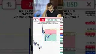 Почему не закрыло?? #crpt #smartmove #trade