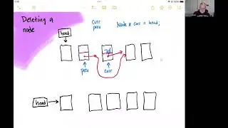 C++ Linked Lists: Deleting a Node