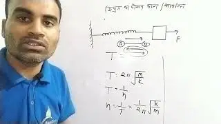 spring formulae and numerical physics by Deepak sir