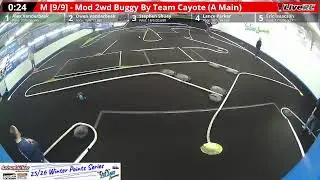 2025 Winter Points Race #5