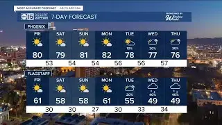 Heat wave continues with rain chances around Christmas