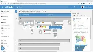 Interpreting DNA Results Part 5: DNA Phasing