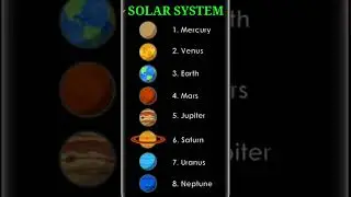 Solar System all Planets name with images #shorts