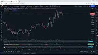 XTZ - Tezos Technical Analysis for January 5, 2022 - XTZ