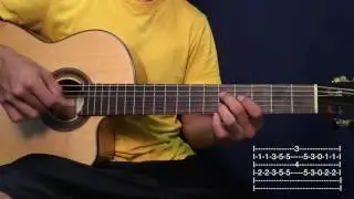 La Otumpeña - Manseros Santiagueños Tutorial Guitarra