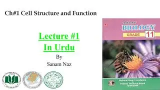 Cell Theory/ Cell fractionation/ Lecture 1/ In Urdu