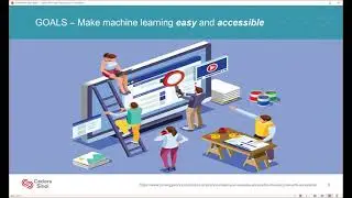 Automated Machine Learning for the Study of Alzheimer’s Disease