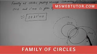 Family of Circles in Hindi | mswebtutor.com