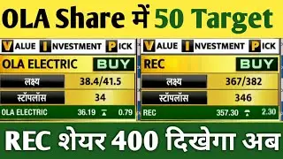 Ola Electric Share Price Target | REC Share Price Target | ola share buy ya sell | rec share buy