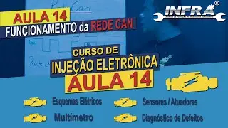 COMO FUNCIONA A REDE CAN - AULA 14 - CURSO DE INJEÇÃO ELETRÔNICA