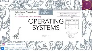 Shortest-Job-First Scheduling Algorithm.