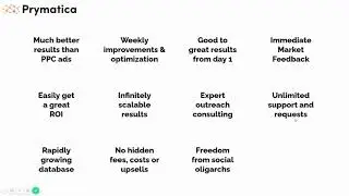 Meet Prymatica's B2B Marketing System