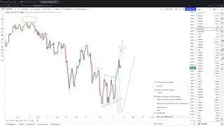 Обзор рынка crypto и forex 08.10.2021