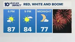 Columbus, Ohio weather forecast for July 3, 2025 | Mostly sunny with a possible isolated shower