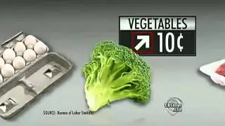 High demand, low supply raising food prices