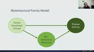 Patricia Roberson Health Equity and Research Series (HEARS) 2024