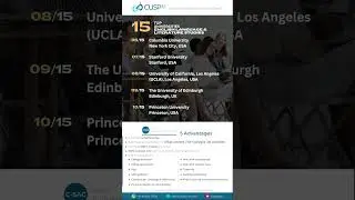 Discover the TOP 15 Universities to Study ENGLISH LITERATURE & LANGUAGE