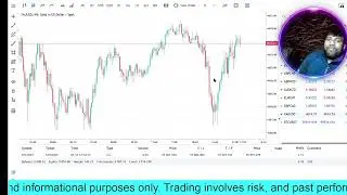 live crypto trading #crypto #btc