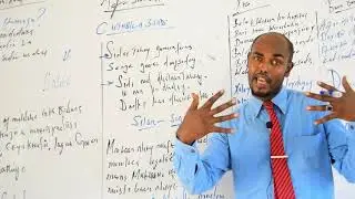 Form 3|suugaan|chapter 3| sh.ibrahim sh.yusuf sh.madar Ex-gacan libax Teacher :maxamed faraxm.Tahar