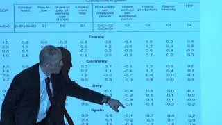 PRODUCTIVITY GROWTH IN ITALY: A Tale of a Slow-Motion Change