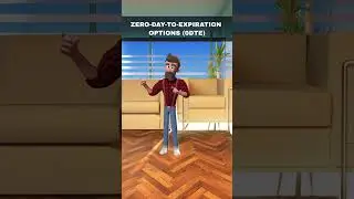 Zero Days To Expiration (0DTE) Options - INVESTOR BEWARE! | Grow Your Money #shorts