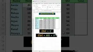 Excel RandArray Hack: Add Random Numbers to Your Demo Table Instantly!  #excelshorts #shortsviral