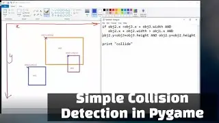 Using Pygame: Basic Collision Detection in Space Invaders using Python's Pygame