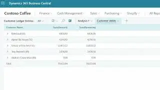 AI powered analysis with Copilot in Dynamics 365 Business Central