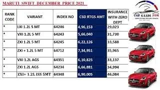 MARUTI SWIFT DECEMBER 2021 CSD CANTEEN PRICE LIST .CSD DEALER HEAVY DISCOUNT 011-41660470