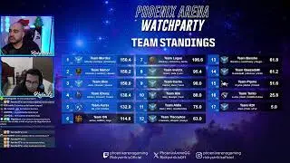 🔥🐦&zwj;🔥 Torneo futuras promesas!🔥🐦&zwj;🔥 FULLSCREEN