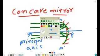 Ray rules and image formation by Spherical mirrors||Light Reflection and Refraction CBSE class 10