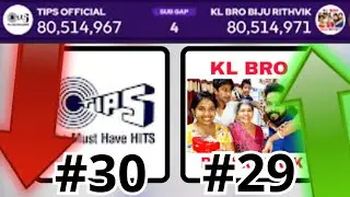 KL BRO Biju Rithvik Passes Tips Official 