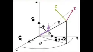 Old versus new quantum theory: Bragg's contribution to the 1927 Solvay Conference