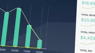 AdRizer Tracking Platform Promo