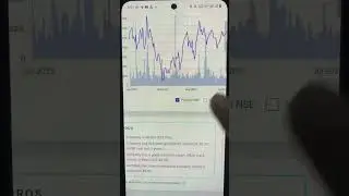 #Discussion about IRCTC share in details #information #stockmarket #highlights 💵💵💰💰🧿🧿🧿