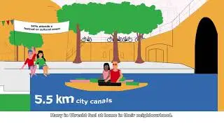 This is Utrecht 2019 - visitors | ONS STADSIE