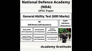 NDA General Ability Test paper pattern   #nda #ndaexam #ndawoman#defence #ndakhadakwasla #carrer