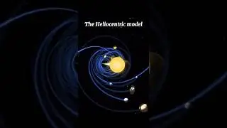 The Geocentric model VS The Heliocentric model