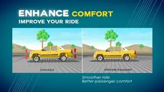 The Ultimate Suspension Improves Comfort, Handling and Safety