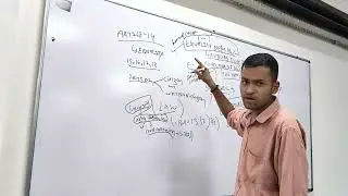 Article 14 Equality before law or equal protection of law, intelligible differentia, classification