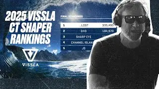 Matt &ldquo;Mayhem&rdquo; Biolos joins broadcast talks boards, Vissla Shaper Rankings | Lexus WSL Finals Fiji