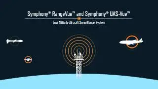 Exelis is safely integrating UAS into the national airspace system