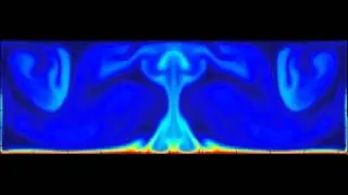 Rayleigh Benard Convection Flow