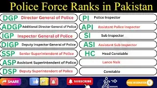 Police Force Ranks in Pakistan in Urdu | Pakistan police ranks | police officer ranks in Pakistan