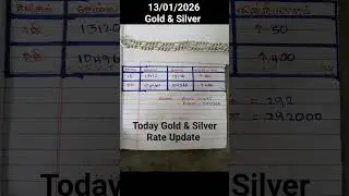 #Gold Silver Daily Rate Update #Today&rsquo;s Latest Prices Gold & Silver Price Update   #Daily Gold
